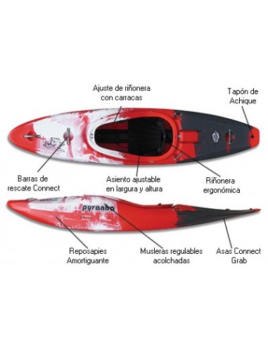 Kayak de Aguas Bravas y Surf Pyranha...