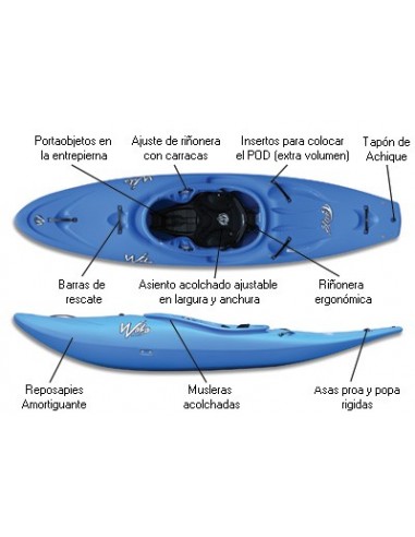 Kayak de Aguas Bravas y Surf Waka...