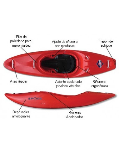 Kayak de Aguas Bravas y Surf Waka...