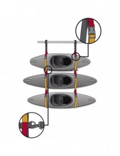 Portakayaks Pared cinta Hf